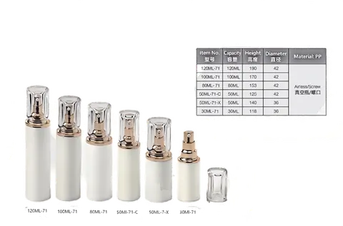 SD-Skin Care Set-038