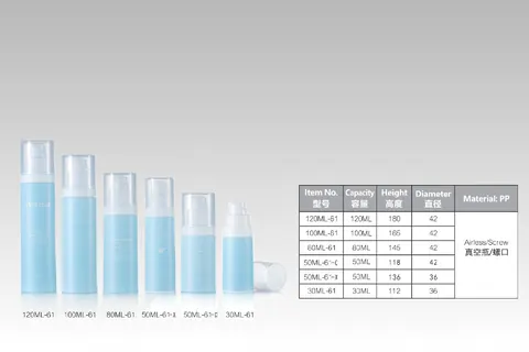 SD-Skin Care Set-063