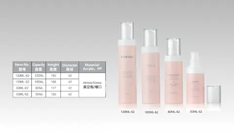 SD-Skin Care Set-064